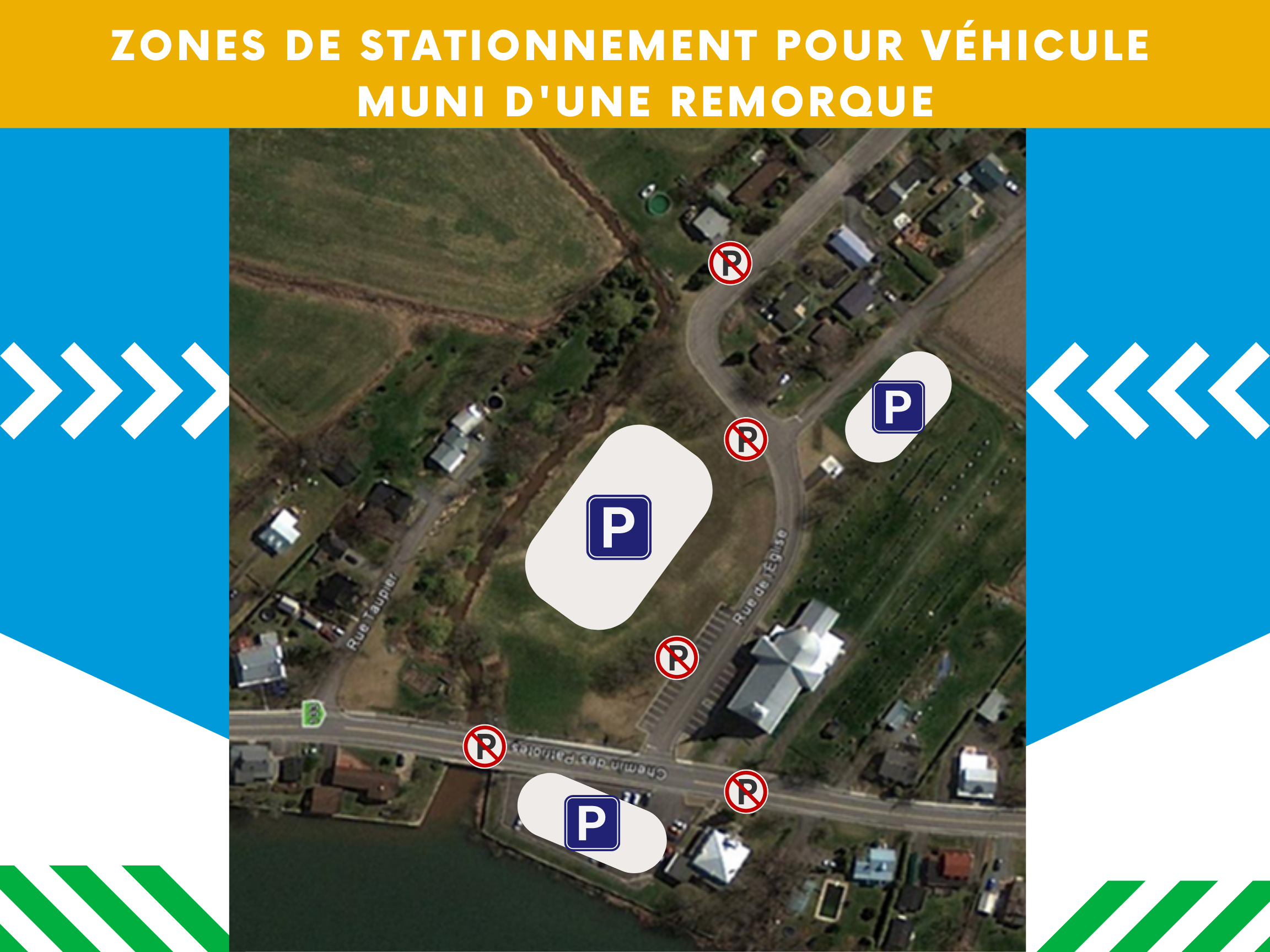 Zones de stationnement